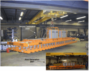 permadur multiple part handling magnet system first and second generation series 2550