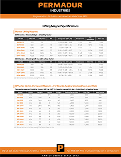 LiftingMagnetSpecifications-Final-Web